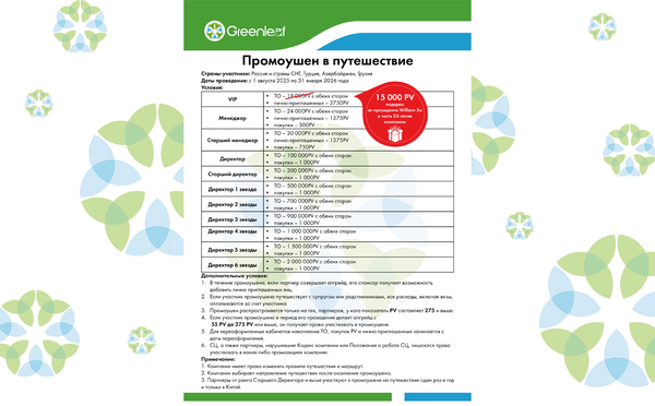 Изменения в промоушене в путешествие с 1 августа 2025 по 31 января 2026 года